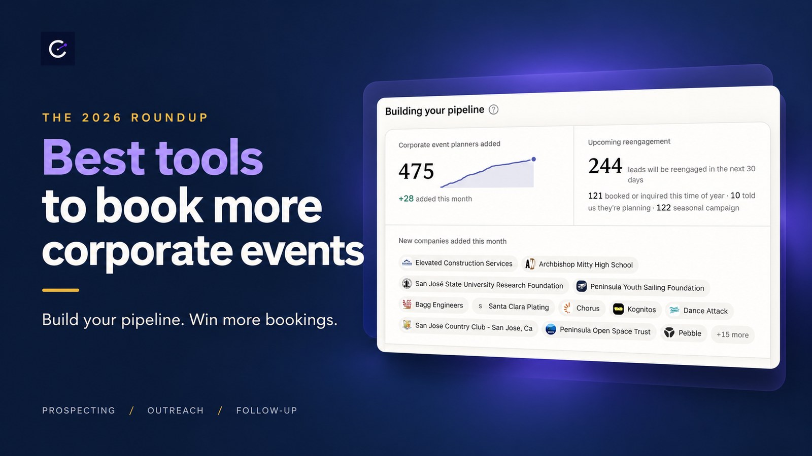 Event Captain dashboard showing the Building your pipeline view, with corporate event planners added and new companies added this month